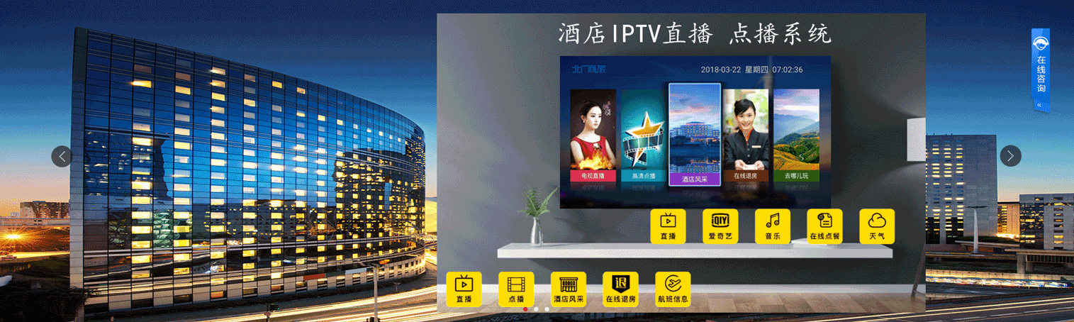 酒店IPTV